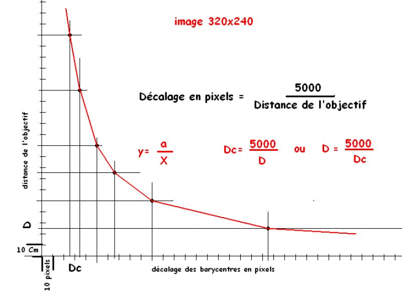 Anaglyphe1.gif