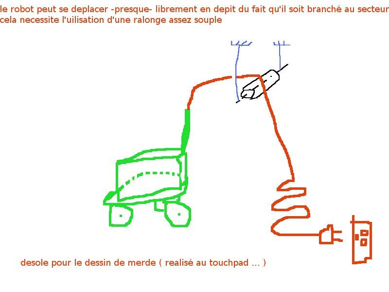 alimentation.jpg